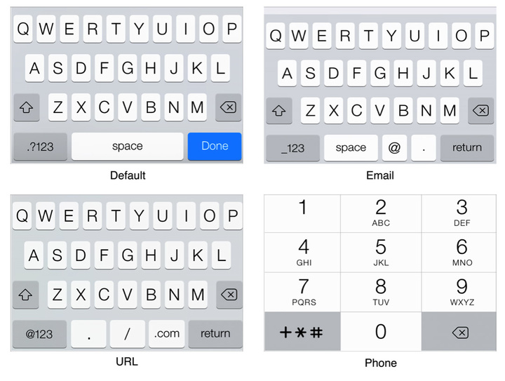 ios-keyboard