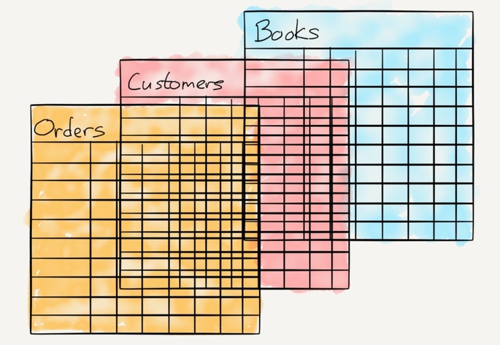 stratechery-year-one-292-768x530