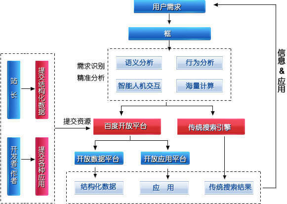v2-3ab1e137723837242ea5d43a8f49d051_b
