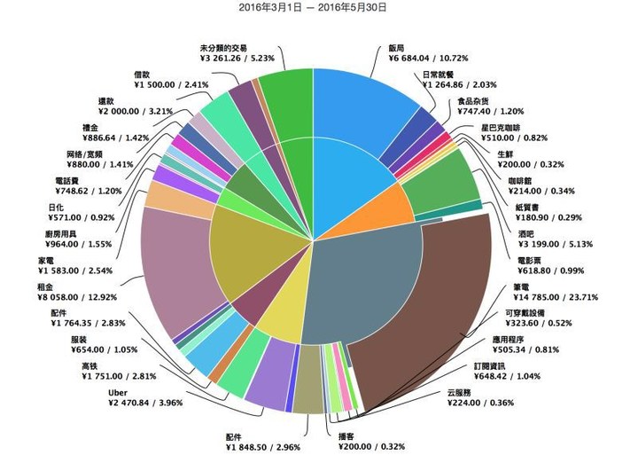 %cd%bc%c6%ad3_recompress