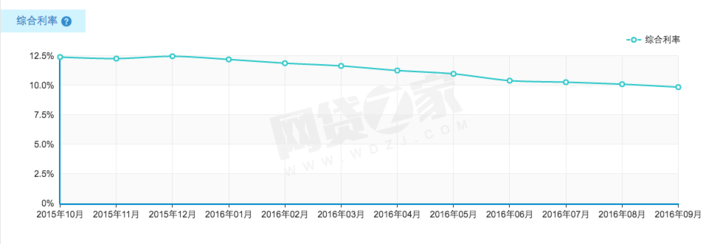 %e5%b1%8f%e5%b9%95%e5%bf%ab%e7%85%a7-2016-10-14-%e4%b8%8b%e5%8d%882-55-01