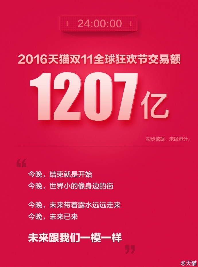 1111tmall