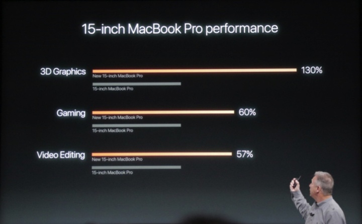 18815-18323-15mbp-top-xl