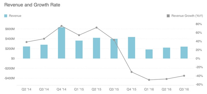 gopro-q32016