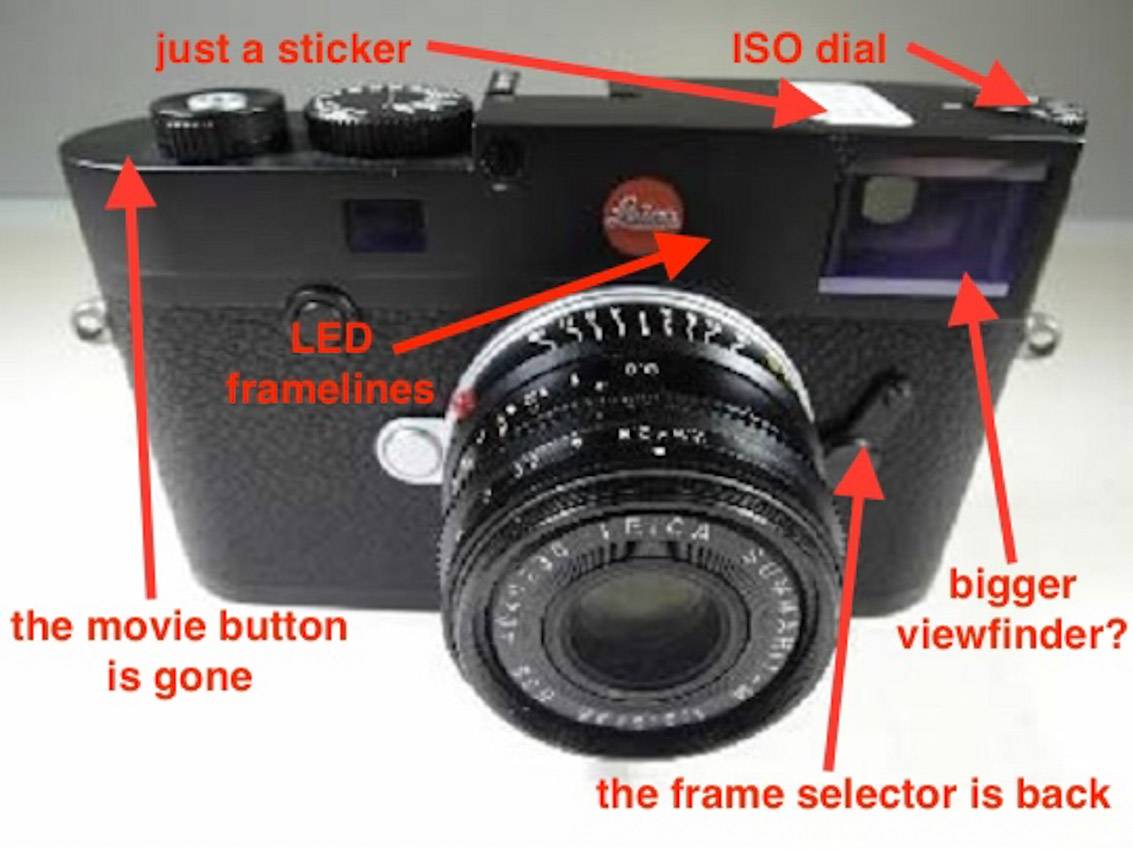 leica-m10-camera-explained