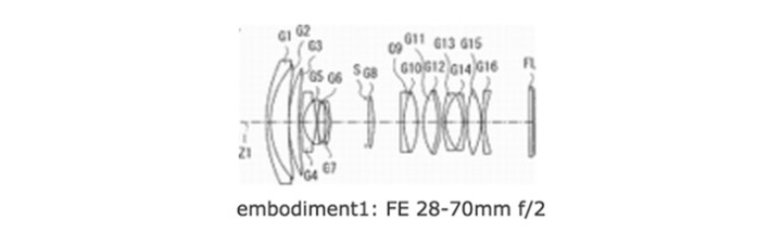 lens-design