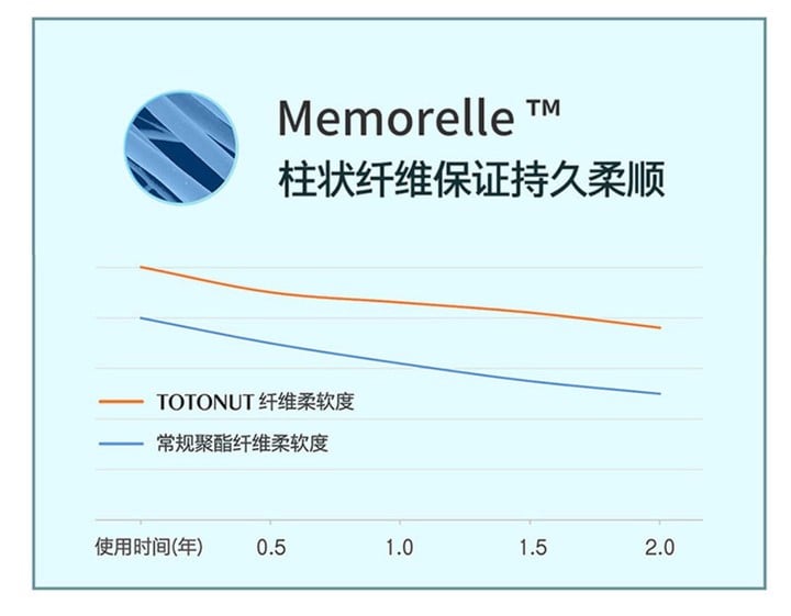 qq20161121-62x