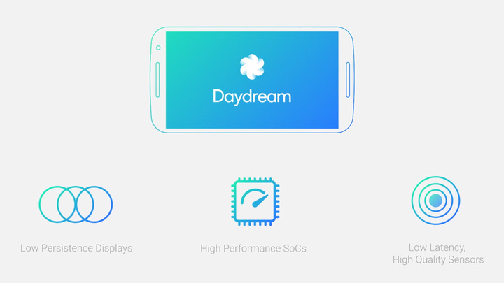 daydream-ready-smartphone-android-vr