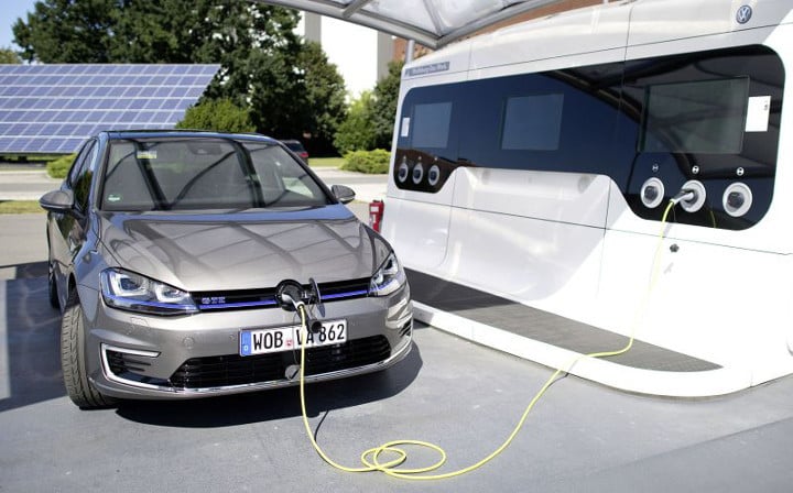 golf-gte