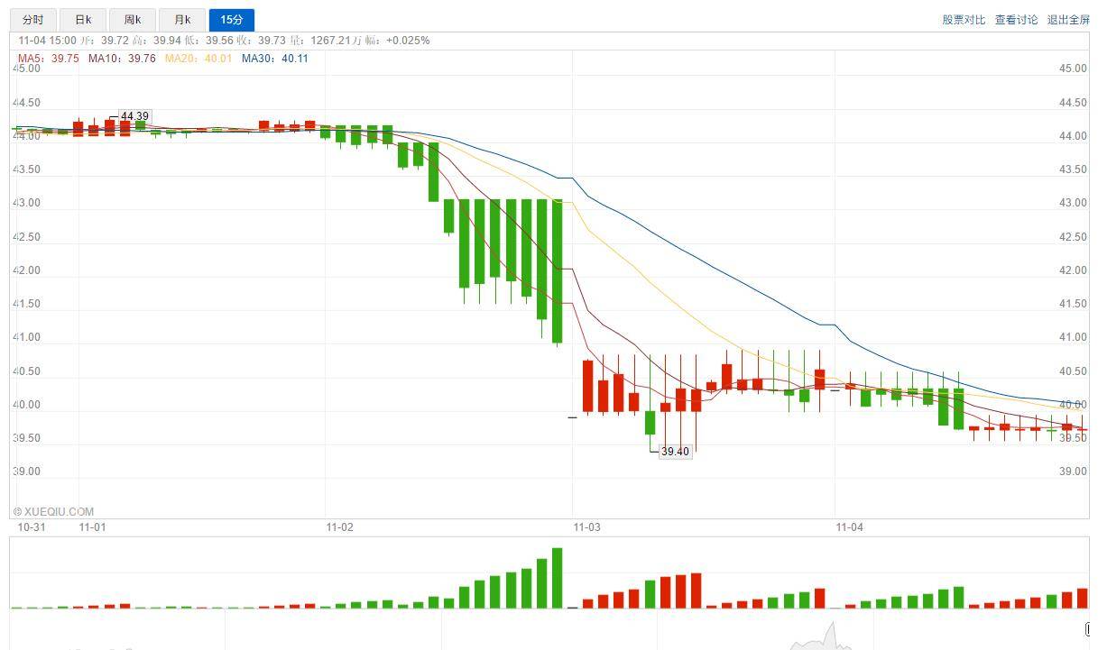 在乐视市值蒸发90 亿元之后，贾跃亭踩了脚“急刹车” | 爱范儿