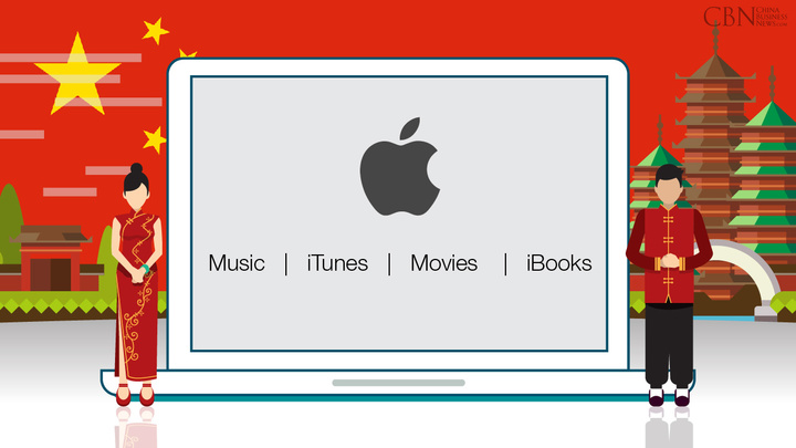 1444150198514995-apple-inc-music-itunes-movies-and-ibooks-now-available-in-china