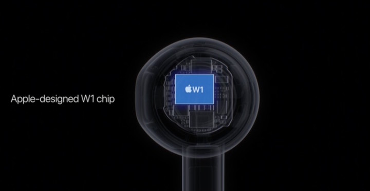 airpods-w1-chip