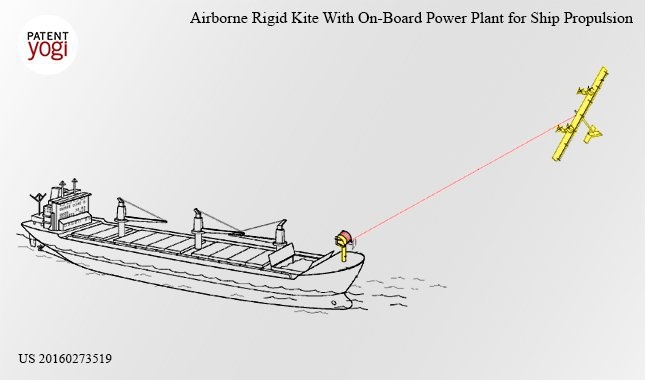 airborne-rigid-kite-with-on-board-power-plant-for-ship-propulsion