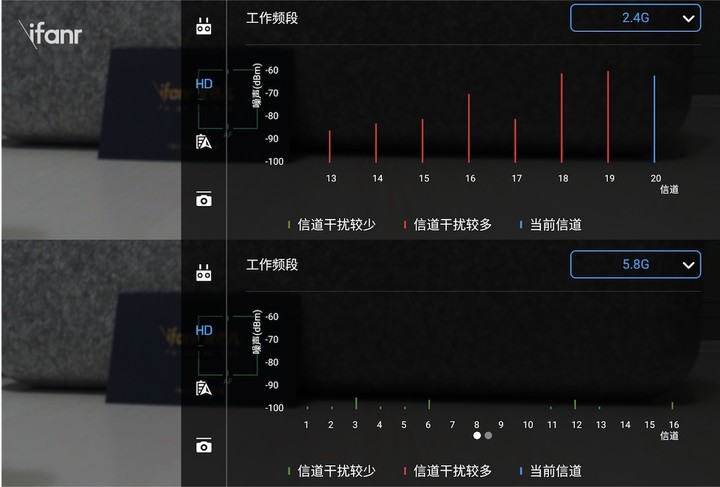 p4p-dual-band