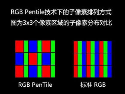 rgb-vs-pentile-1