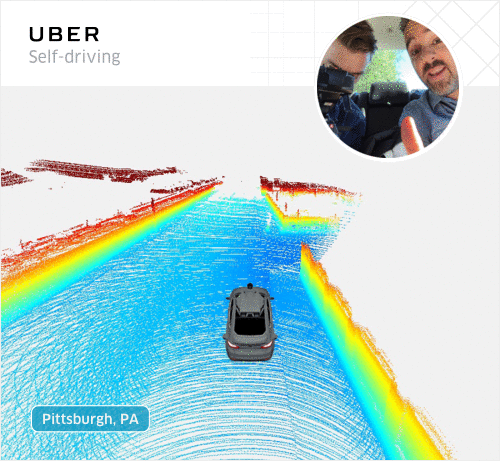 uber-self-driving