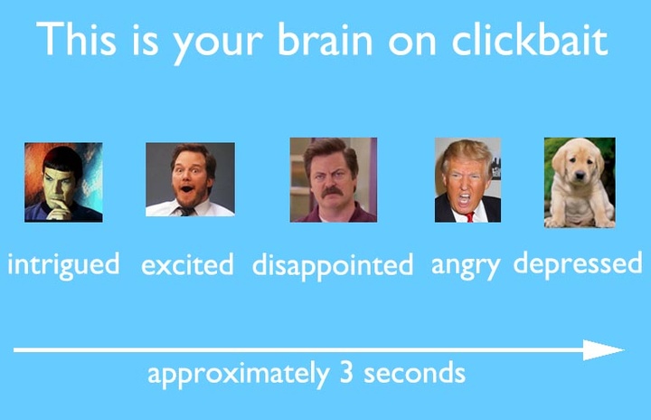 your_brain_on_clickbait