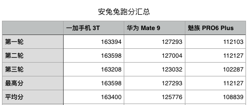 antutu-1