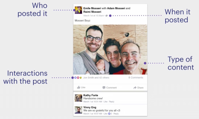 facebook-news-feed-algorithm1_meitu_3