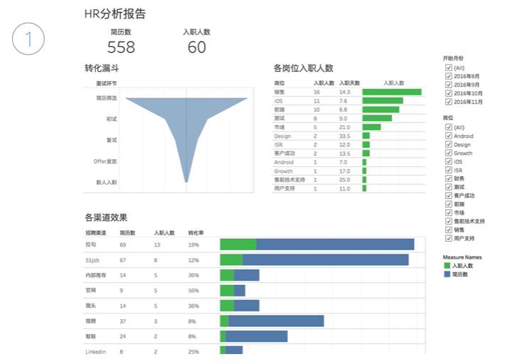 Teambition : 这个让工作轻松 3 倍的协作神器，省时又省力 #Web #iOS #Android | 爱范儿