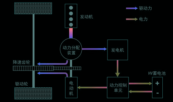 mp5111978