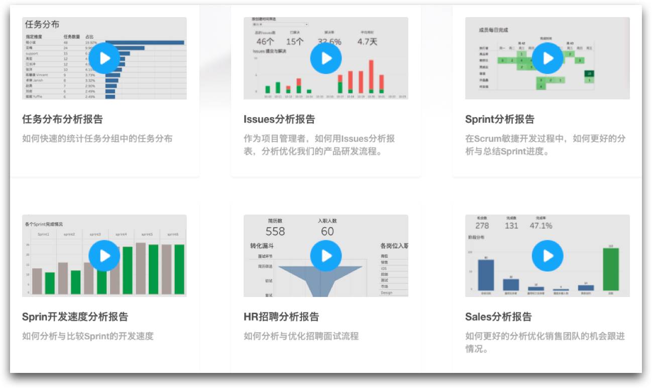 Teambition : 这个让工作轻松 3 倍的协作神器，省时又省力 #Web #iOS #Android | 爱范儿