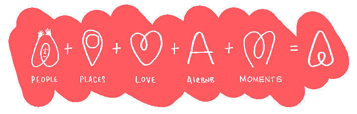 airbnb-love