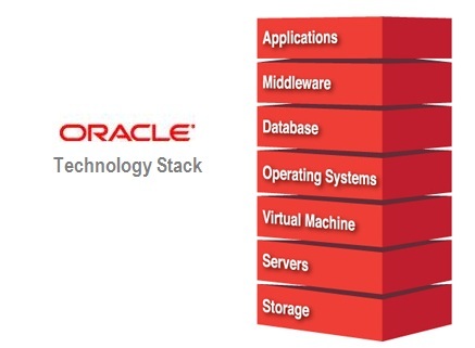 oracle-technology-stack2