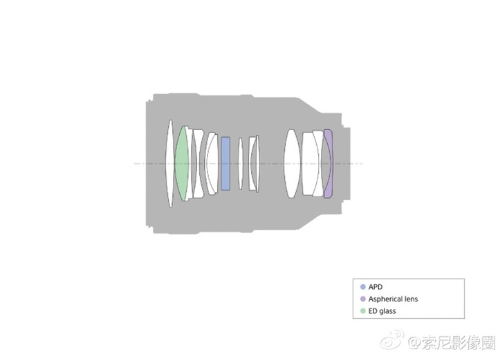 99cdabbcgy1fci6oe59eaj21kw1484hz