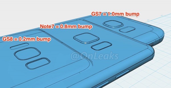 gs8-vs-gs7-1