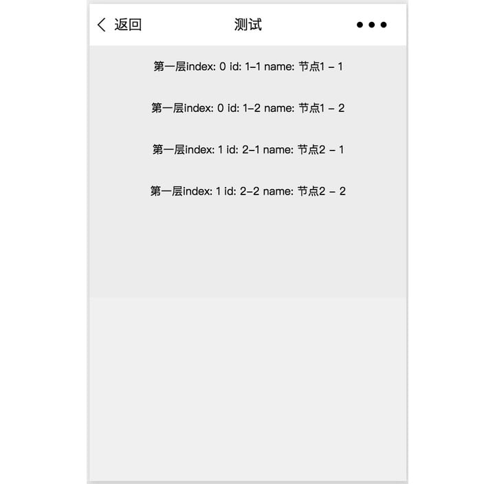 「大众点评点餐」小程序开发经验 02:视图