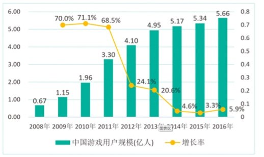 中国实际人口17亿_下沉市场背后的10亿人口,这里才是真实中国