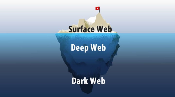 darkweb 0