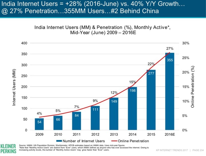 capita gdp_John Ross Why Are China and India Growing So Fast(3)