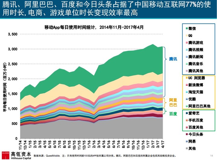 中国石油业占gdp多少_产业分析 三大引擎推动中国石油业绩持续增长(3)