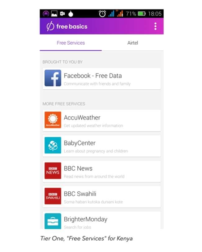 Free Basics 1
