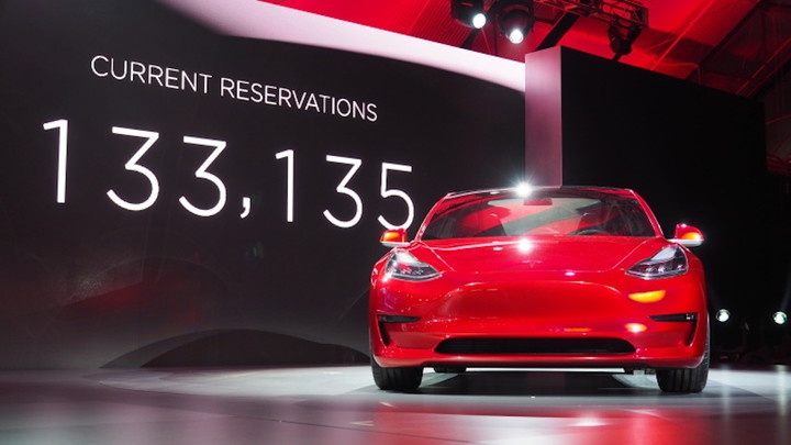 tesla_model_3_sales