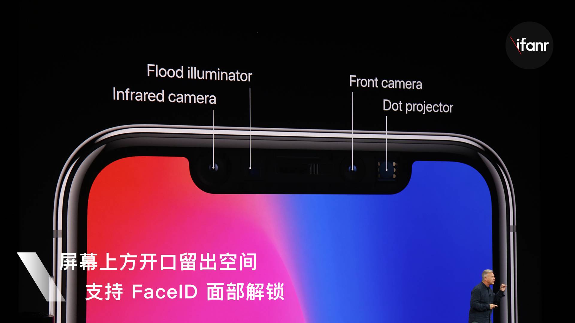 苹果face Id 体验 一旦用熟了刷脸解锁iphone 可能就真的回不去了 爱范儿