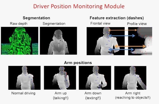 DistractedDriving 1