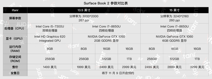 SurfaceBook_00-1.jpg!720