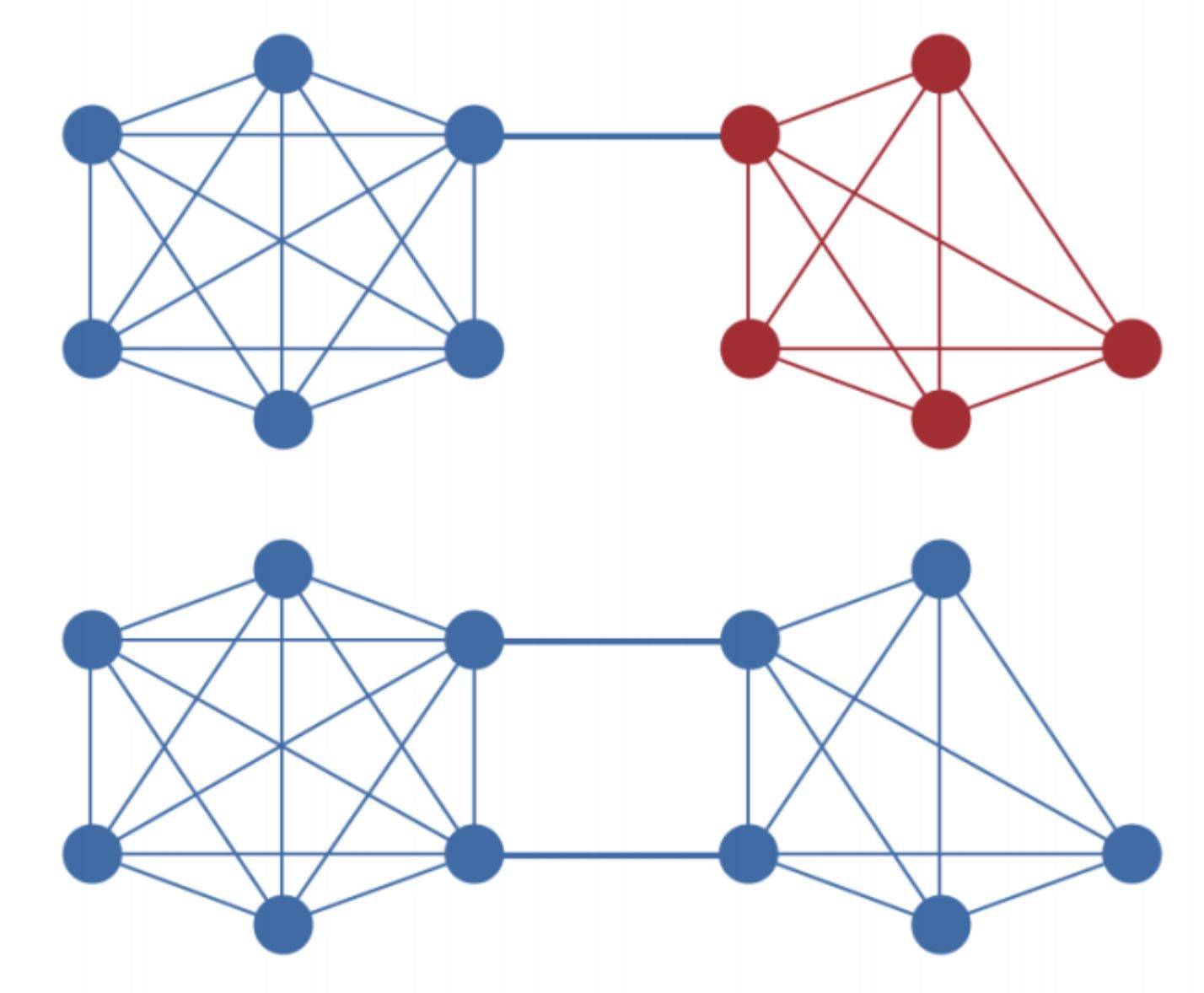Xrp 价格 人民币 (99) 사진