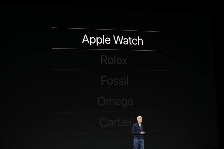 (tim cook 在 2017 年的发布会上公告,apple watch 销售额超越 rolex)