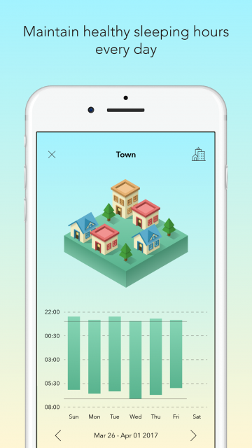 威士忌加枸杞,不如早睡早起!这篇早睡指南请你