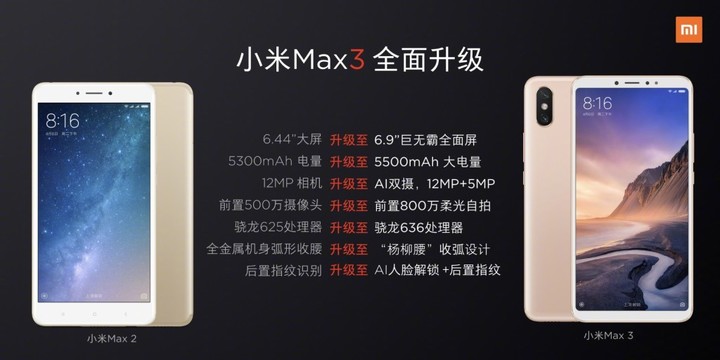 小米Max 3下架原因深度解析