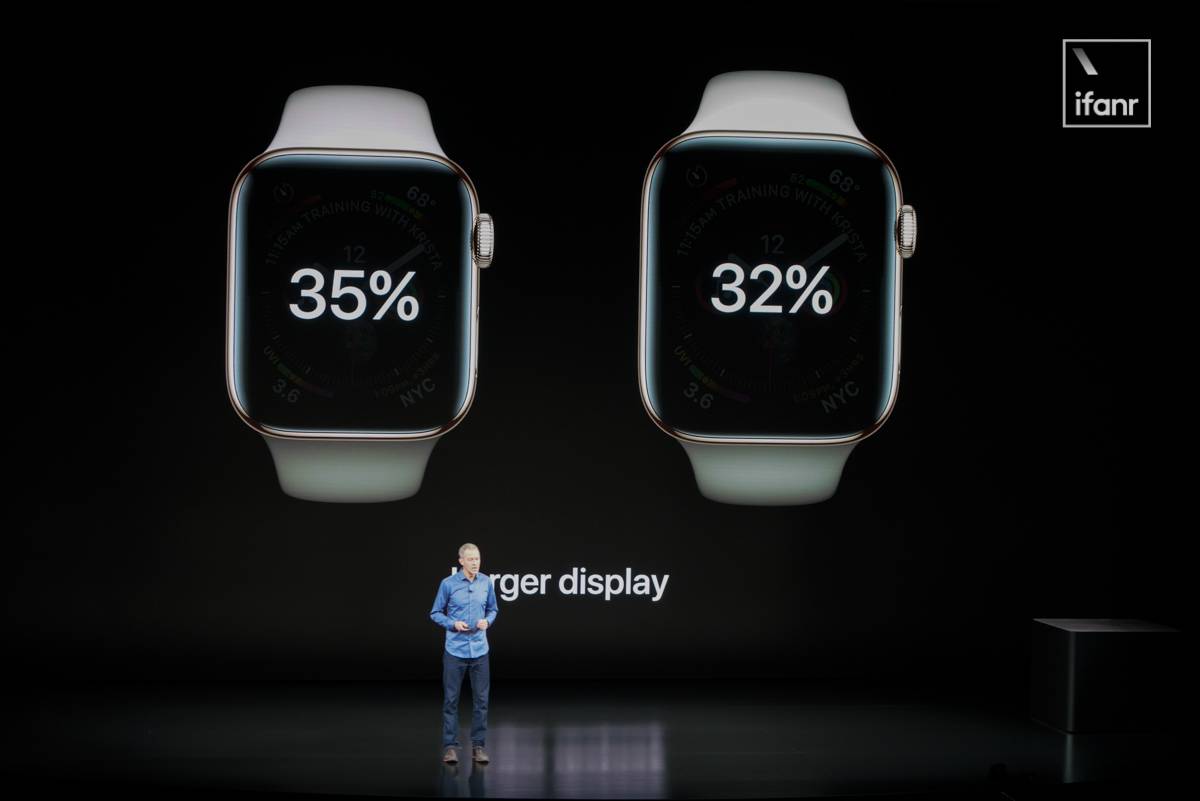 全面屏」的Apple Watch 4 来了，支持心电监测，售价3199 元起