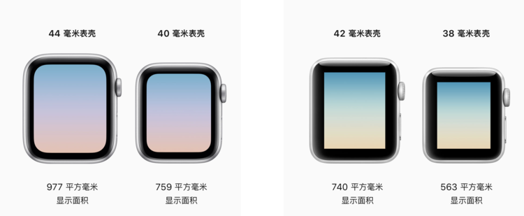 Apple Watch Series 4 首发评测:它是智能手表的iPhone 4 | 模范评测