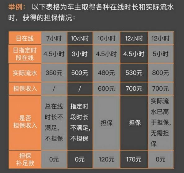看车哪个网站价格比较真实(看车最好的网站)