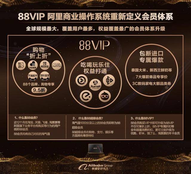 专访vip 负责人 买到就是赚到的vip 会员是如何诞生的 爱范儿