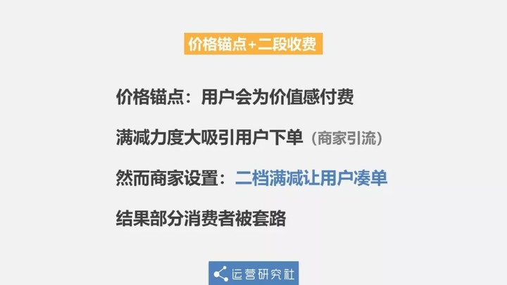 外卖价格乱象：1 瓶可乐卖 15 元，为何不易察觉？