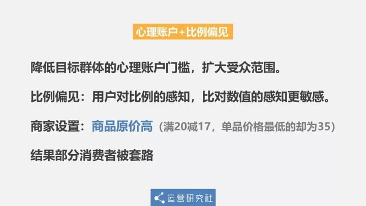 外卖价格乱象：1 瓶可乐卖 15 元，为何不易察觉？